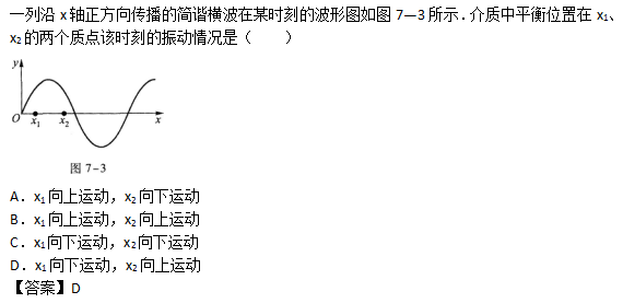 2019年高起點理化綜合考試練習題及答案二